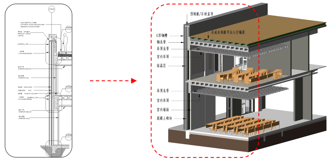 3、传统二维图纸  VS  BIM三维模型.png